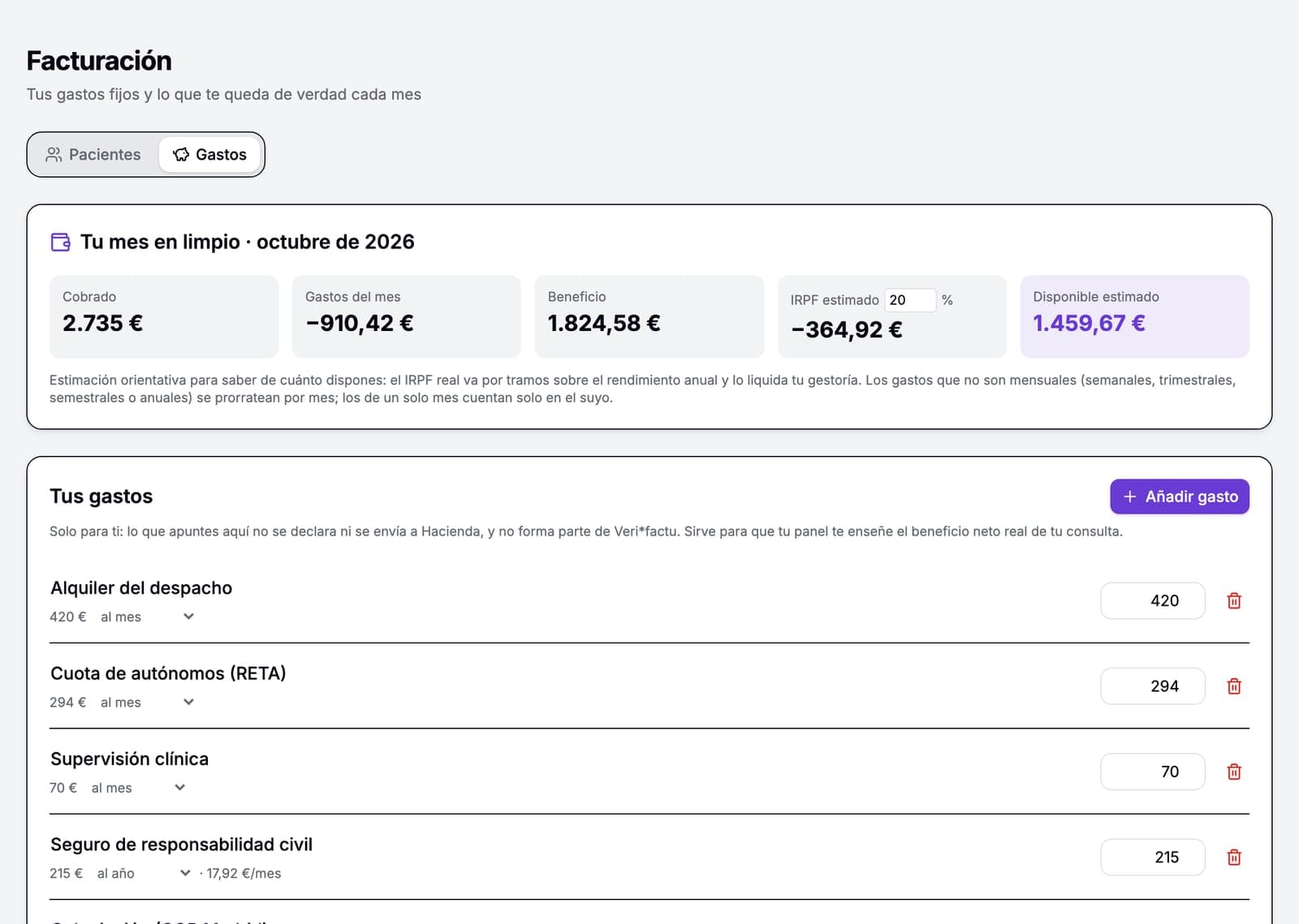 Panel «Tu mes en limpio» de Psicofactu con cobrado, gastos del mes, beneficio, IRPF estimado y la lista de gastos de una consulta (datos de demostración)